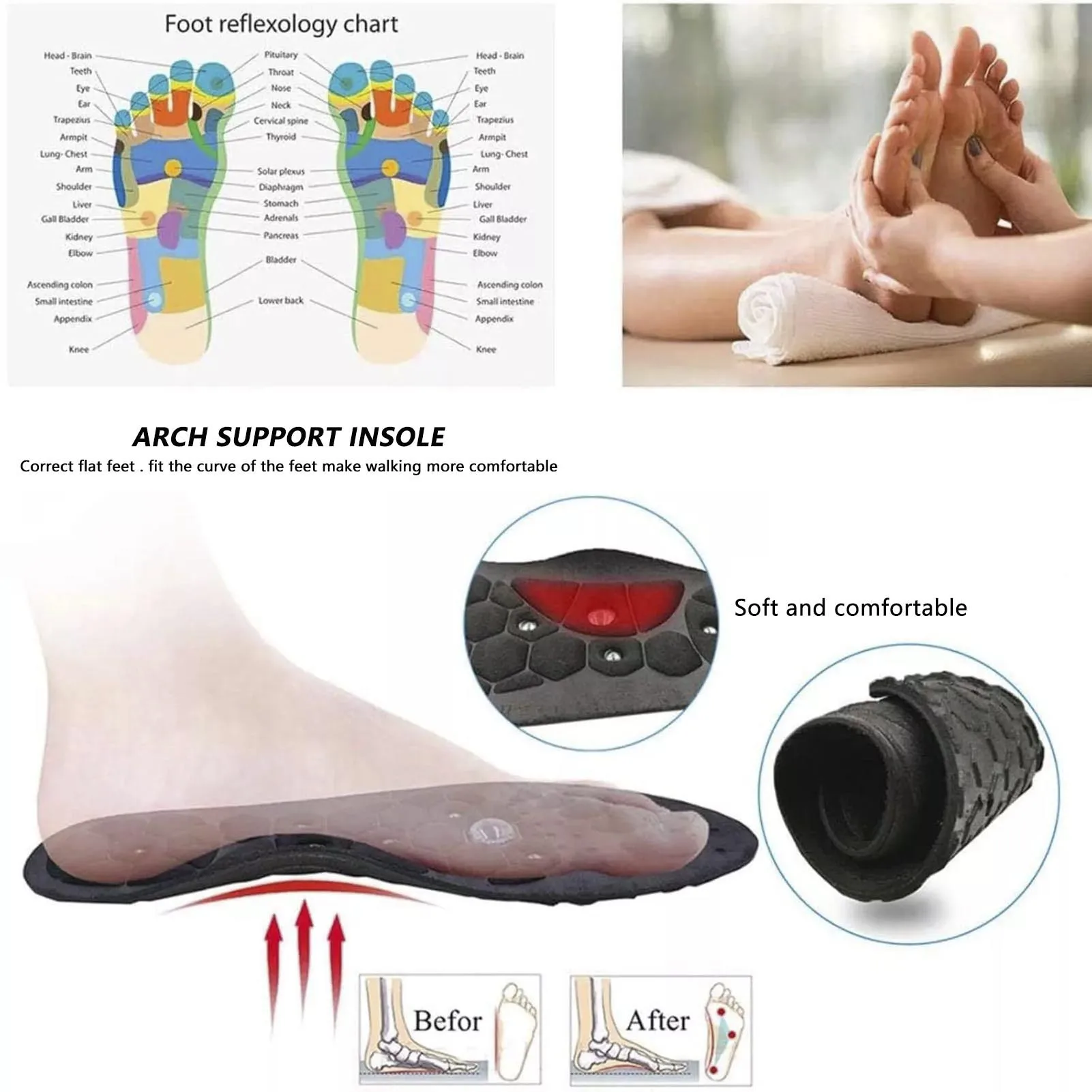 

Magnetic Acupressure Insole Odor-Proof Inserts Shoes Pad for Long Time Standing Women Men