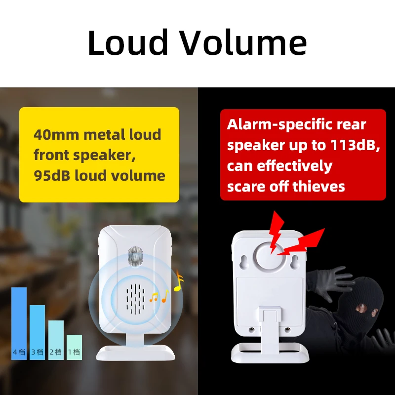 

Anti-theft infrared sensor alarm, with a colorful reminder design that can be used as a night light, and powered by battery USB