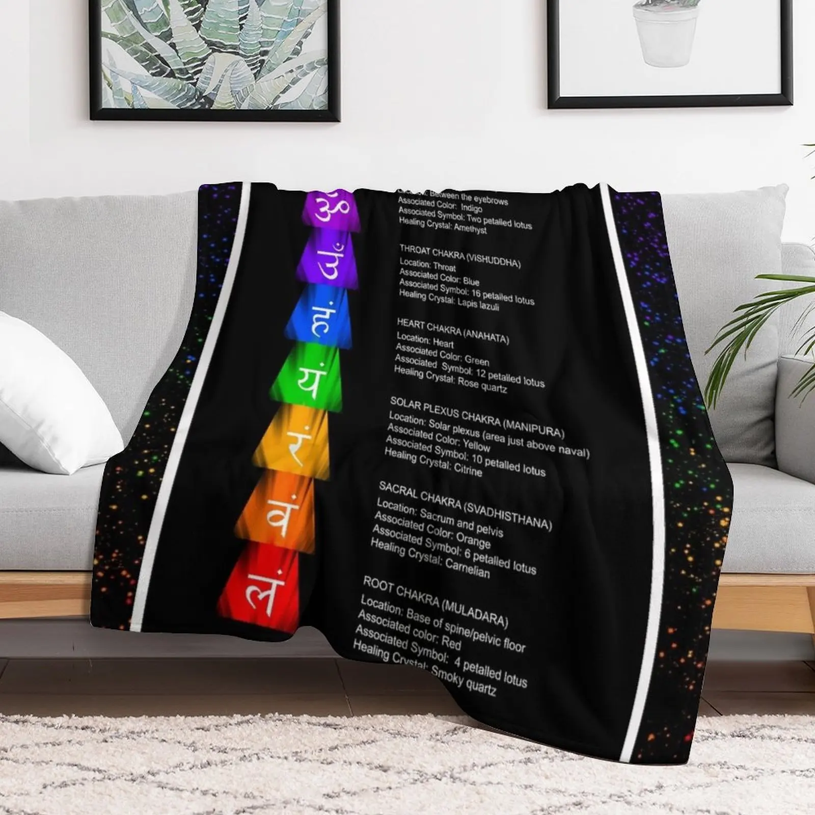 Reiki chakra and their meanings Throw Blanket christmas gifts Hairy funny gift Blankets