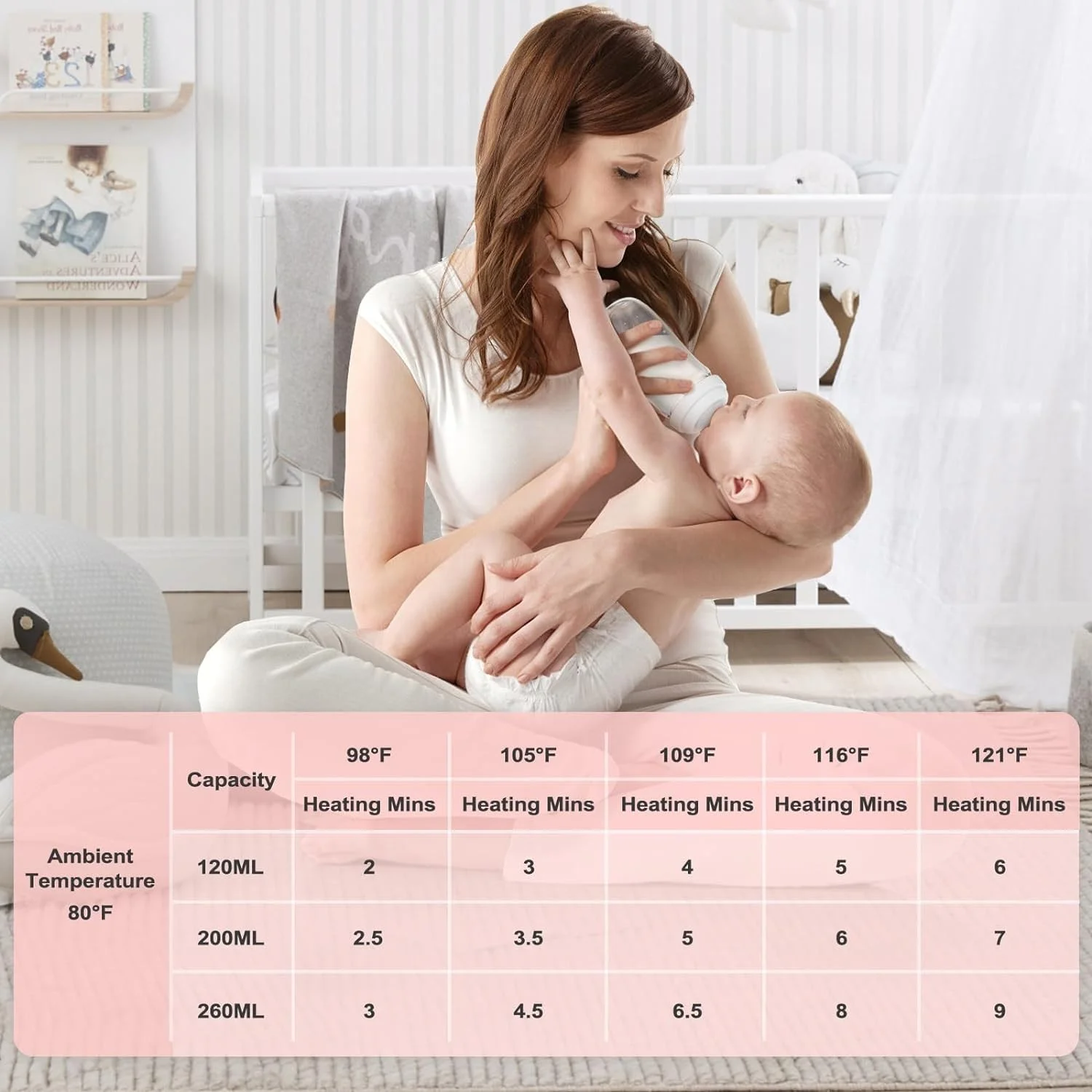 Nueva tendencia, botellas inte - Baby Products Trending reseña y precio