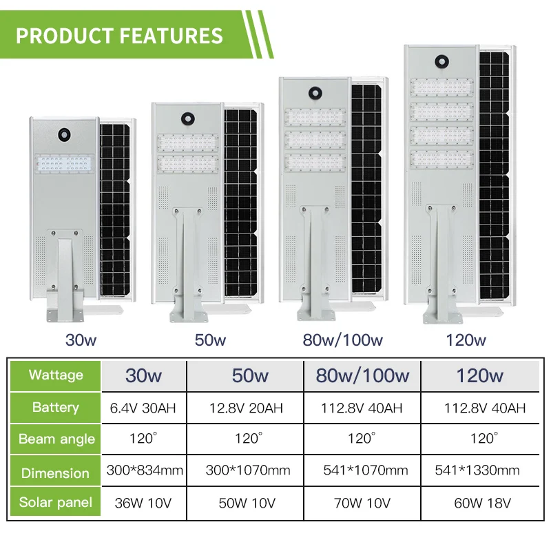 Die-casting Aluminum Lamp Body Solar Street Lights Outdoor Waterproof LED Lamp All In One Solar Powered Street Light