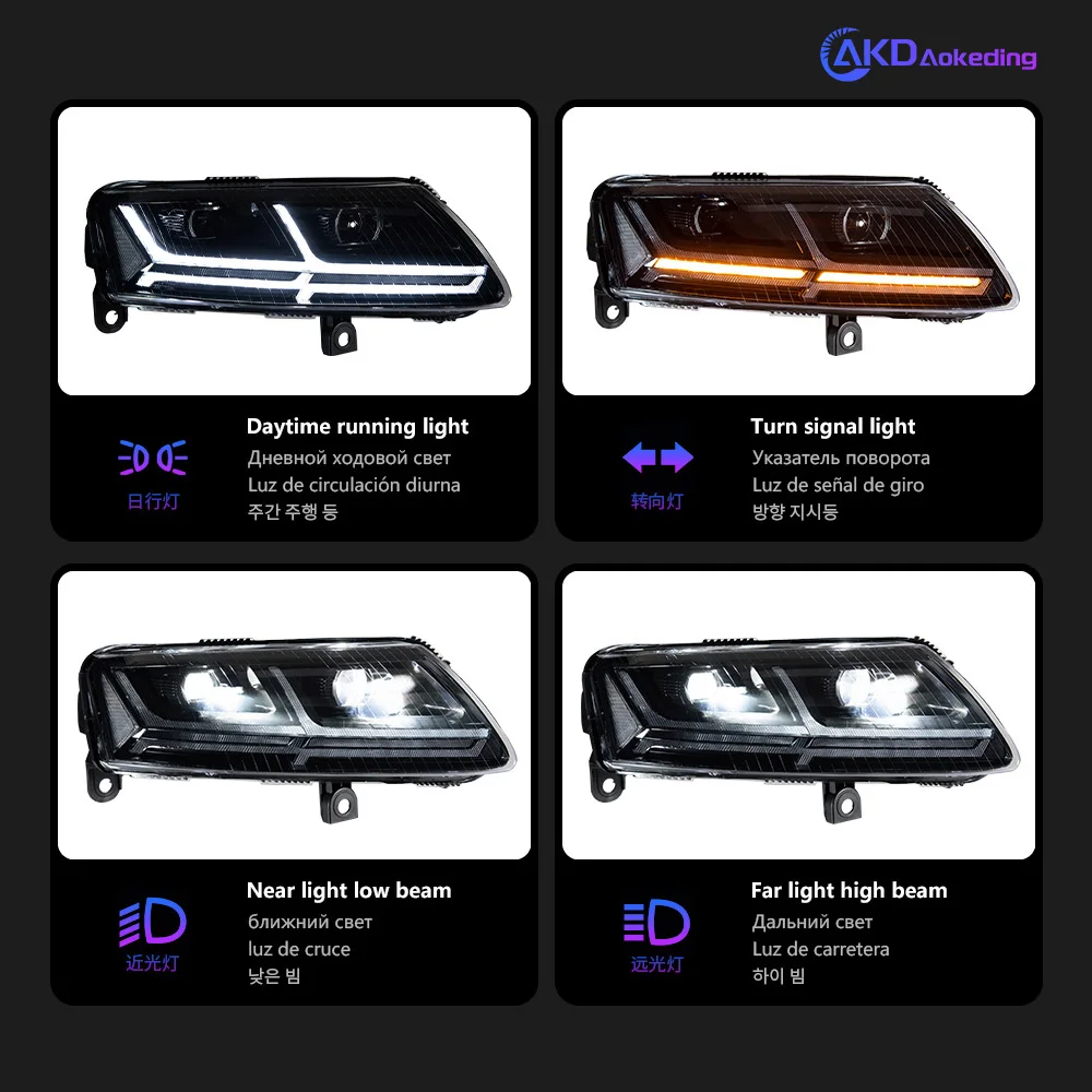Akd Car Model For A…
