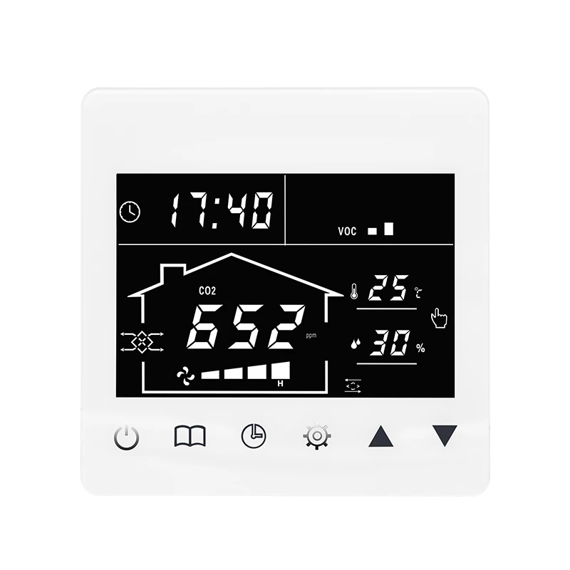 Heat recovery system forced ventilation controller with PM2.5 CO2 used for fresh air EC DC AC fan motor controller