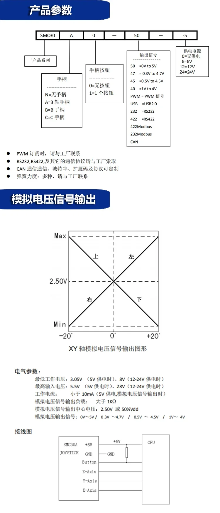 2026 SMC30B-50 SMC30B-232 قاعة التحكم قضيب مقبض ثنائي المحور عصا التحكم كرسي متحرك كهربائي قضيب التحكم