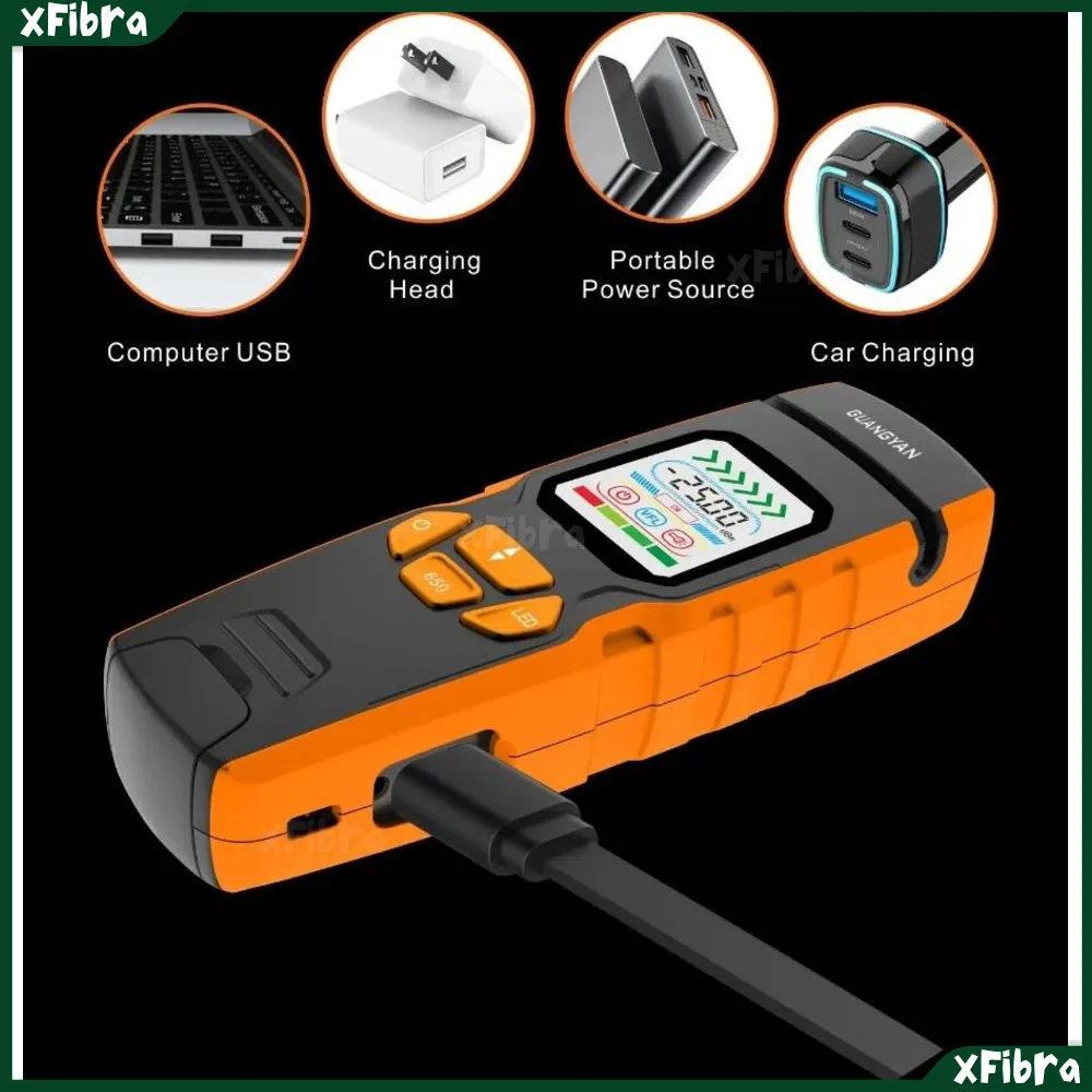 Identificador óptico elétrico de uma etapa GUANGYAN S2 com detector de fibra óptica VFL 850-1700nm SM/MM Live