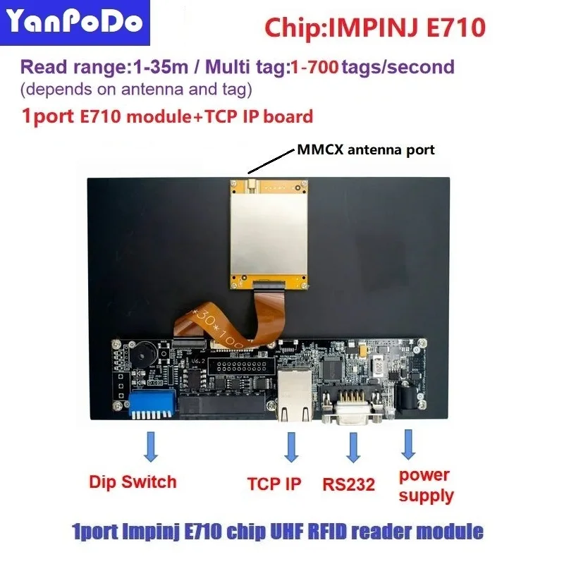 Yanpodo Impinj E710 UHF RFID โมดูล 860-960 Mhz Ethernet TTL MMCX เสาอากาศพอร์ต UHF RFID Reader โมดูล 6C สําหรับมือถือ RFID reader