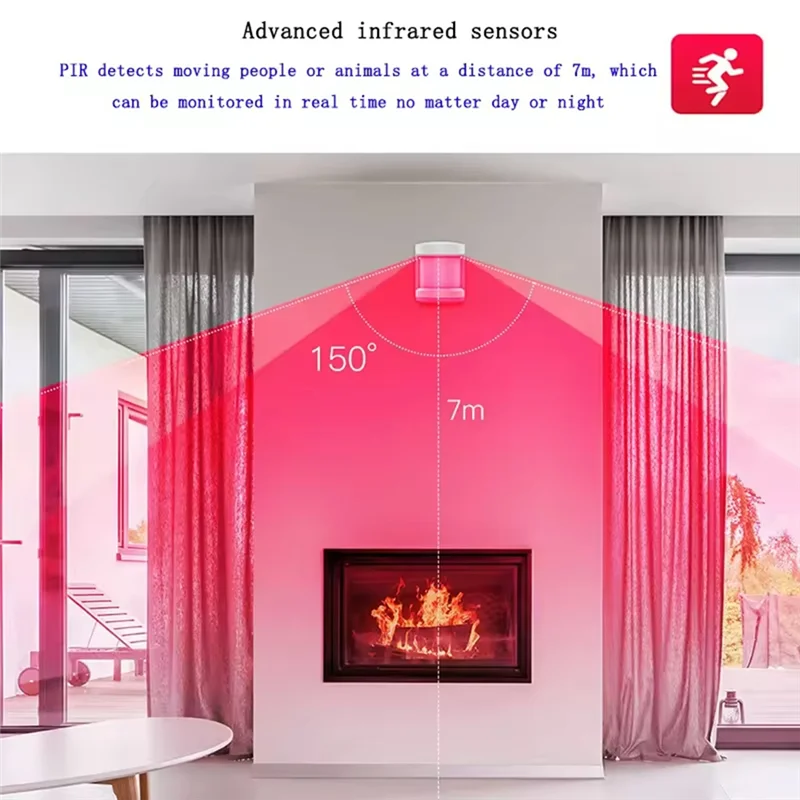 

ABJF-Tuya Zigbee PIR Human Inductive Detector Intelligent Motion Sensor Emergency Alarm Switch Alarm Switch Linkage Monitoring S