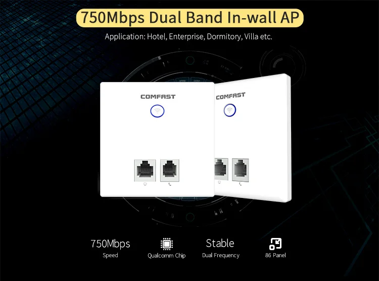 Imagem -03 - Comfast-ponto de Acesso na Parede 750mbps 5g 24 Ghz 86 Painéis Wi-fi Suporte ap 48v Poe 5v2a Openwrt com Portas Rj11 Ktv Hotel Casa