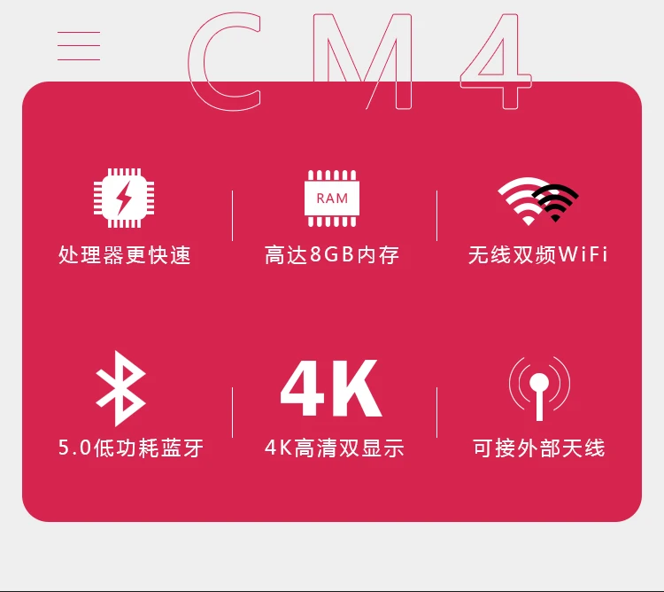 NYCM4104032 SC0674 CM4 Raspberry Pi4 COMPUTE 4 4GB RAM 32GB EMMC WIFI