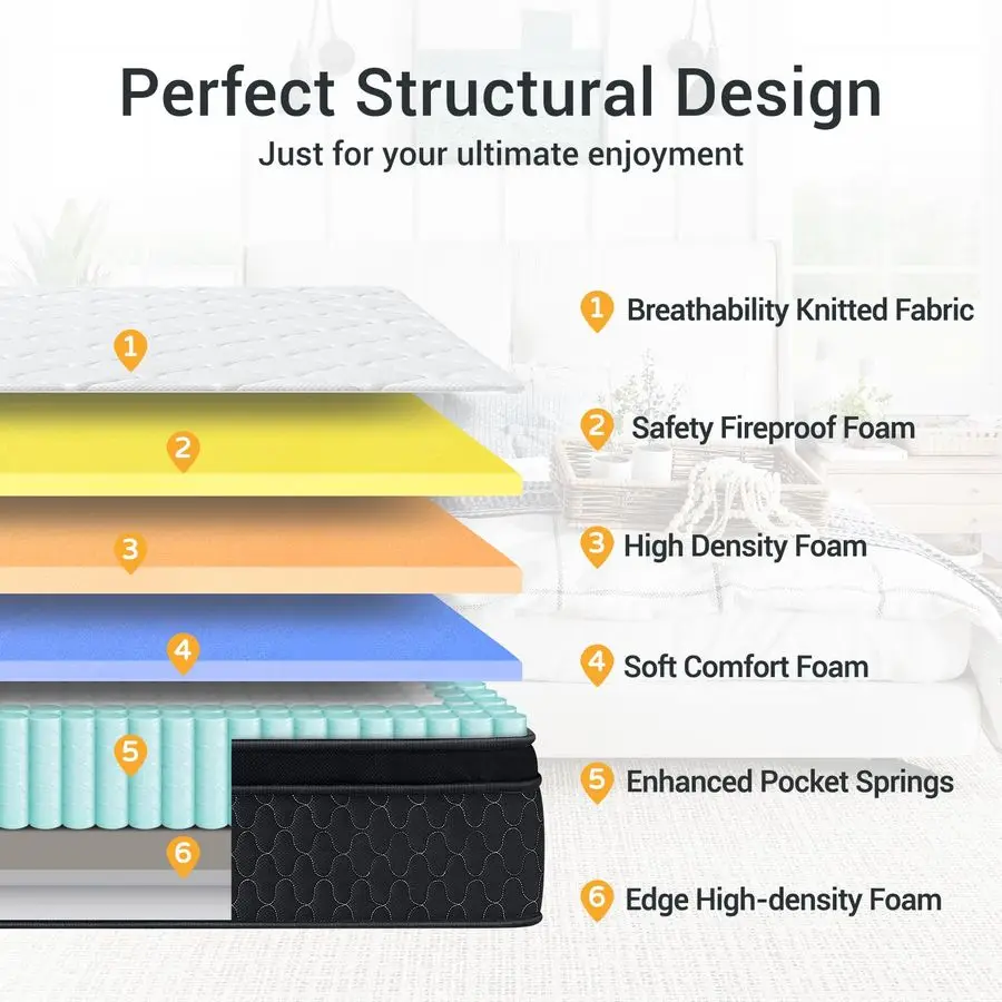 Matelas pleine grandeur en pouces, matelas hybride en mousse à mémoire de forme dans une boîte avec ressorts ensachés emballés individuellement, isolation du mouvement, pression