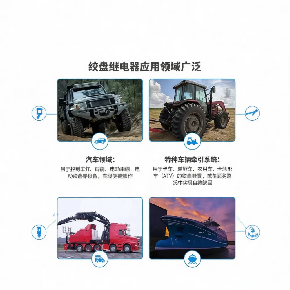 250A Winch Relay 12V 24V Solenoid Contactor For ATV UTV Off Road Car Electric Accessory Stable High Current Control Switch