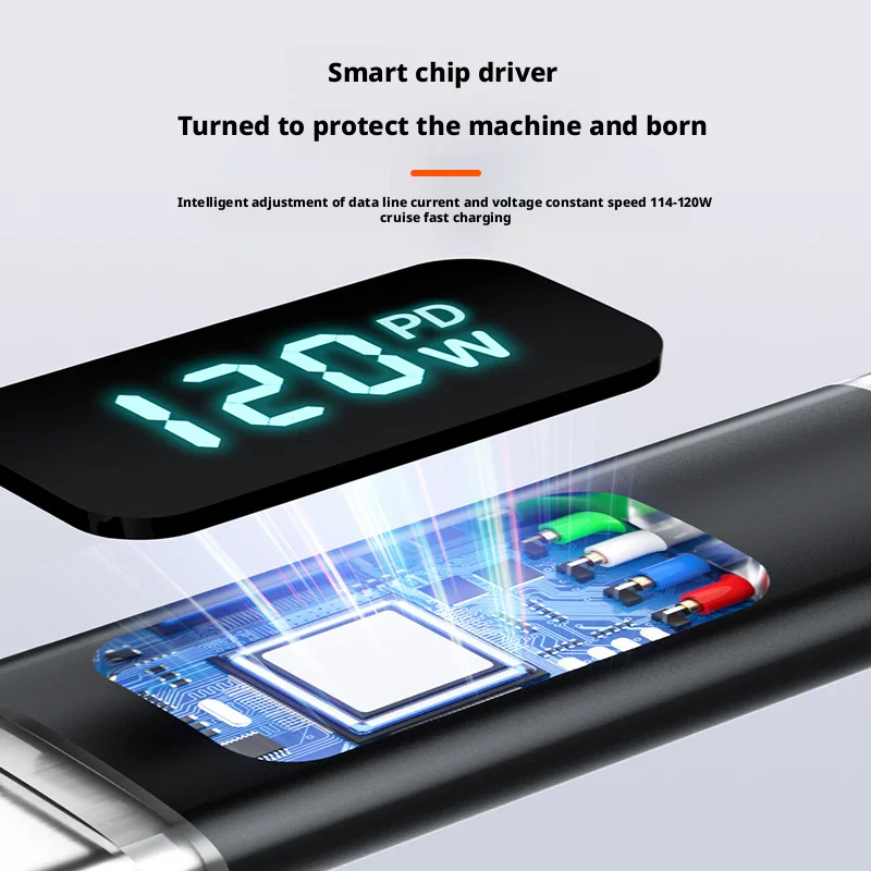 Usb Type C Pd 120W … - image