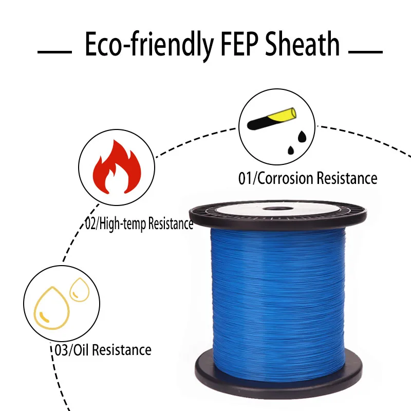 10M/20M/50M UL10064 FEP Wire 26/28/30/32/34/36/40AWG PTFE Plastic Ultra Fine Micro Wires Solder Tinned Copper Cable