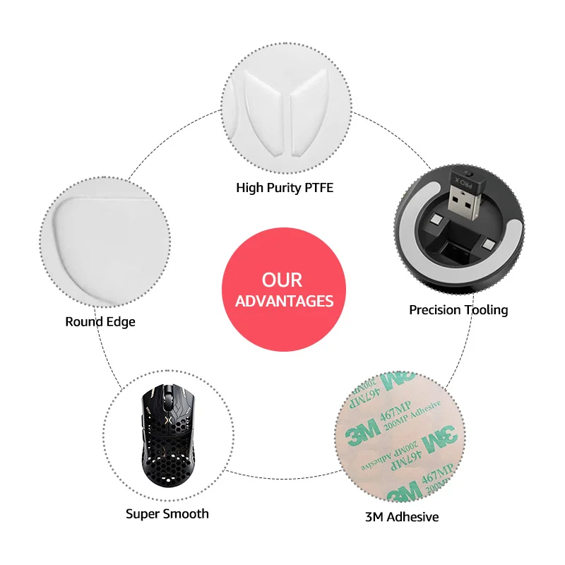 KNGFUMEC 2 Sets Mouse Skates Feet PRO Gaming Mouse Glides for Finalmouse Ultralight X