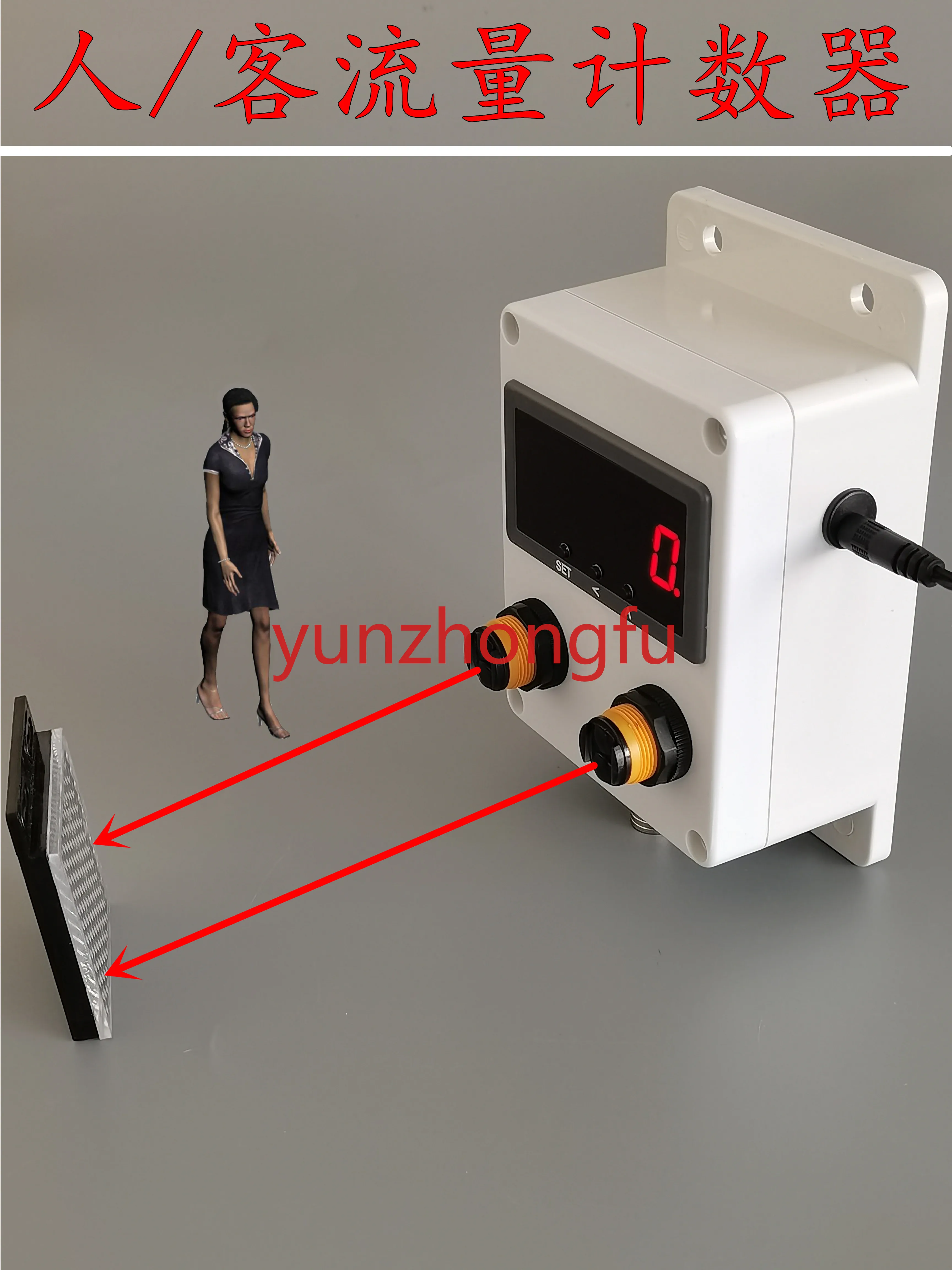 

Passenger Flow Counter Automatically Senses the Electronic Number to Count of People in and Out Store