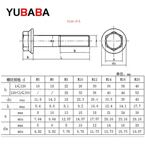 Imagen 2 del producto 5 uds M6 M8 10,9 grado pernos de brida hexagonal tornillos de brida almohadilla de cinturón Hexagonal rosca completa/rosca parcial GB5789