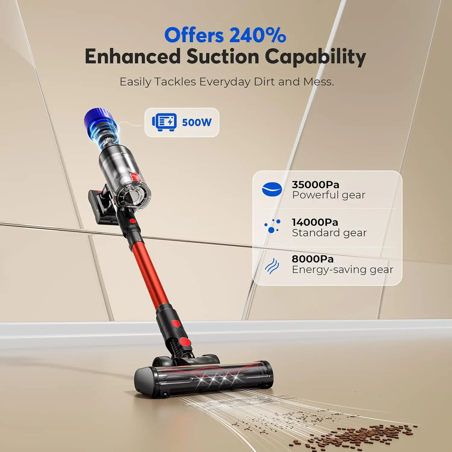 Vacuum Cleaner, 500W Stick Vac Specifically Handling Pet Hair Design, Up to 50 Minutes, Powerful Suction, Rechargeable, Lightwei