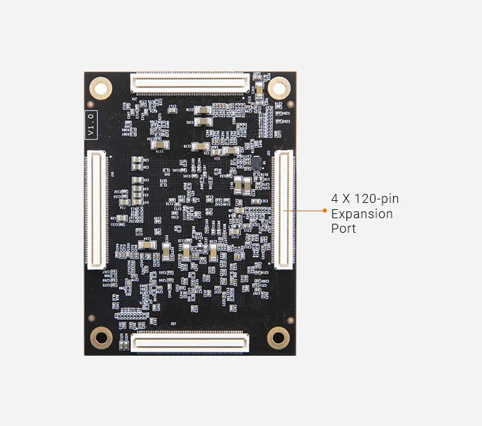 Alinx ACU2CG Xilinx Zynq UltraScale+ MPSoC SOM CORE BOARD ACU2CG XCZU2CG FPGA Development Board