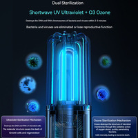 Portable UV Ozone Disinfection Lamp Handheld Magnetic Mini UV Sterilizer Deodorizer Light USB Rechargeable for Bedroom Bathroom