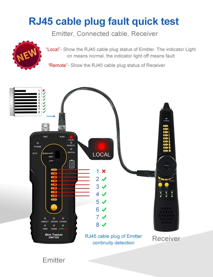 

UTP/STP/RJ45/RJ11 UTP Network Cable Tester cable scan and continuity testing tool with cable tracer