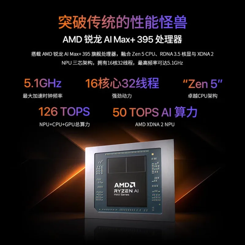 AMD  AI Max + 395 Mini Host AI PC Enterprise AI Large Model Game Graphics Application High Performance Desktop PC