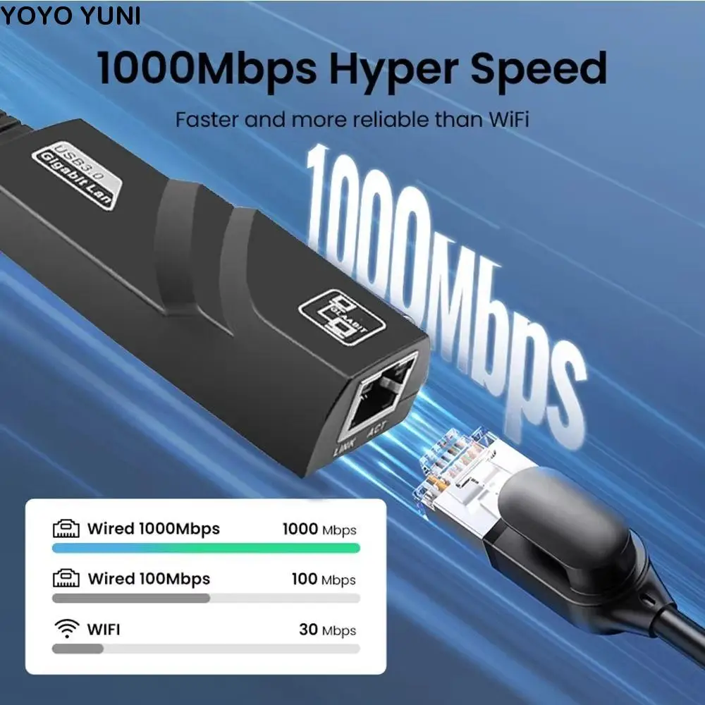 

Wi-fi Dongle Network Card USB to LAN 3.0 Gigabit 1000Mbps USB Wifi Adapter Freely-rotating Antenna USB Ethernet Adapter