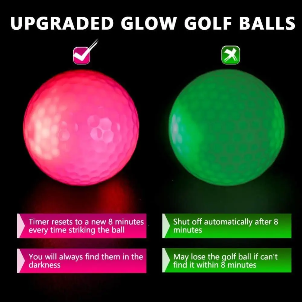 Multicolor Glow In The Dark Golf Balls Resettable Time 3 Layer Construction LED Golf Balls 40 Hours Battery Life Reusable