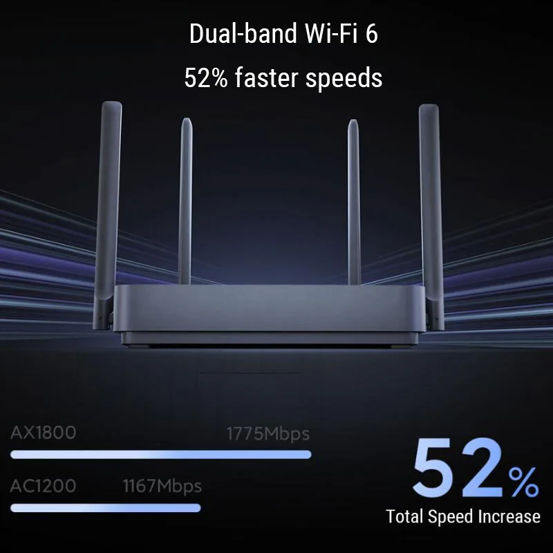 XIAOMI Redmi Router AX1800 Wi-Fi 6 Router Mesh Group 2.4/5GHz 256MB Dual-band OFDMA Works with Mi Home App Network Fiber Optic