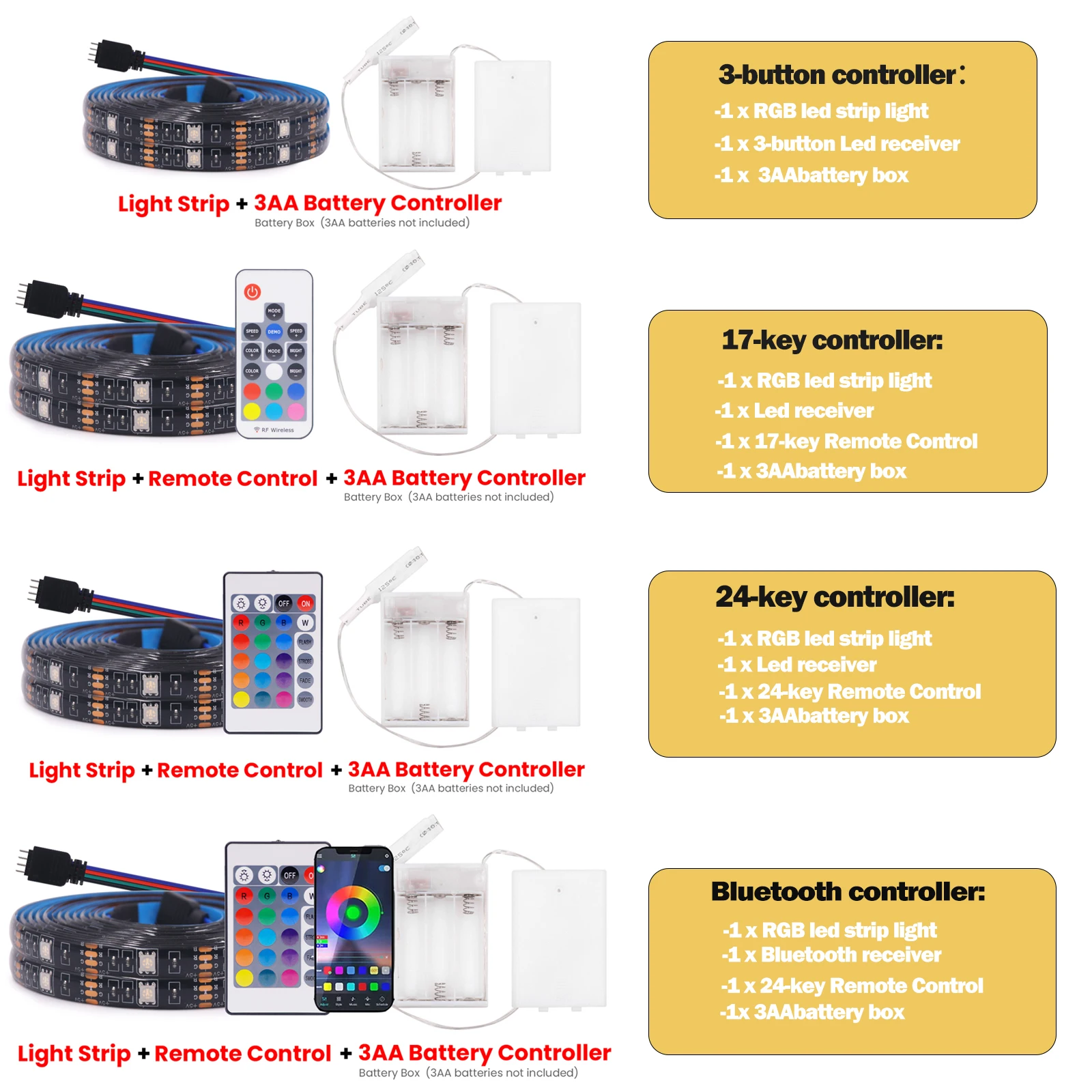 5V RGB Strip LED Light Battery Powed 5050/2835 Bluetooth/17key Remote Control Kit Flexible Led Tape Diode Adhesive TV Backlight