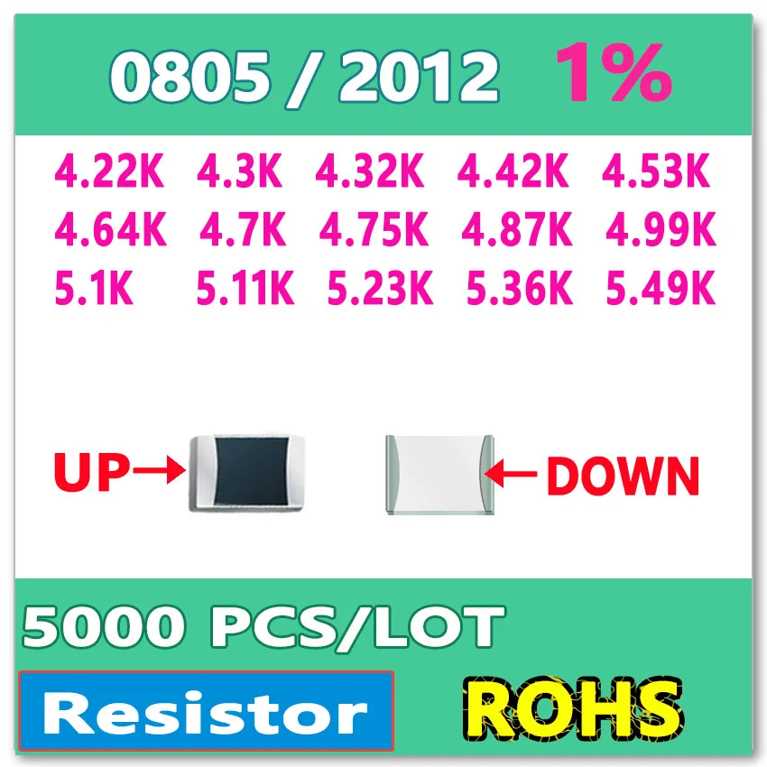 JASNPROSMA OHM 0805 F 1% 5000 шт. 4.22K 4.3K 4.32K 4.42K 4.53K 4.64K 4.7K 4.75K 4.87K 4.99K 5.1K 5.11K 6.33K 5.36K 5.49K smd 2012