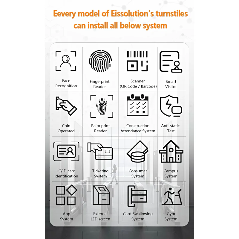 custom.Eissolution Entrance Pedestrian Access Control QR Code Face Recognize Office Sliding Barrier Turnstile Manufac