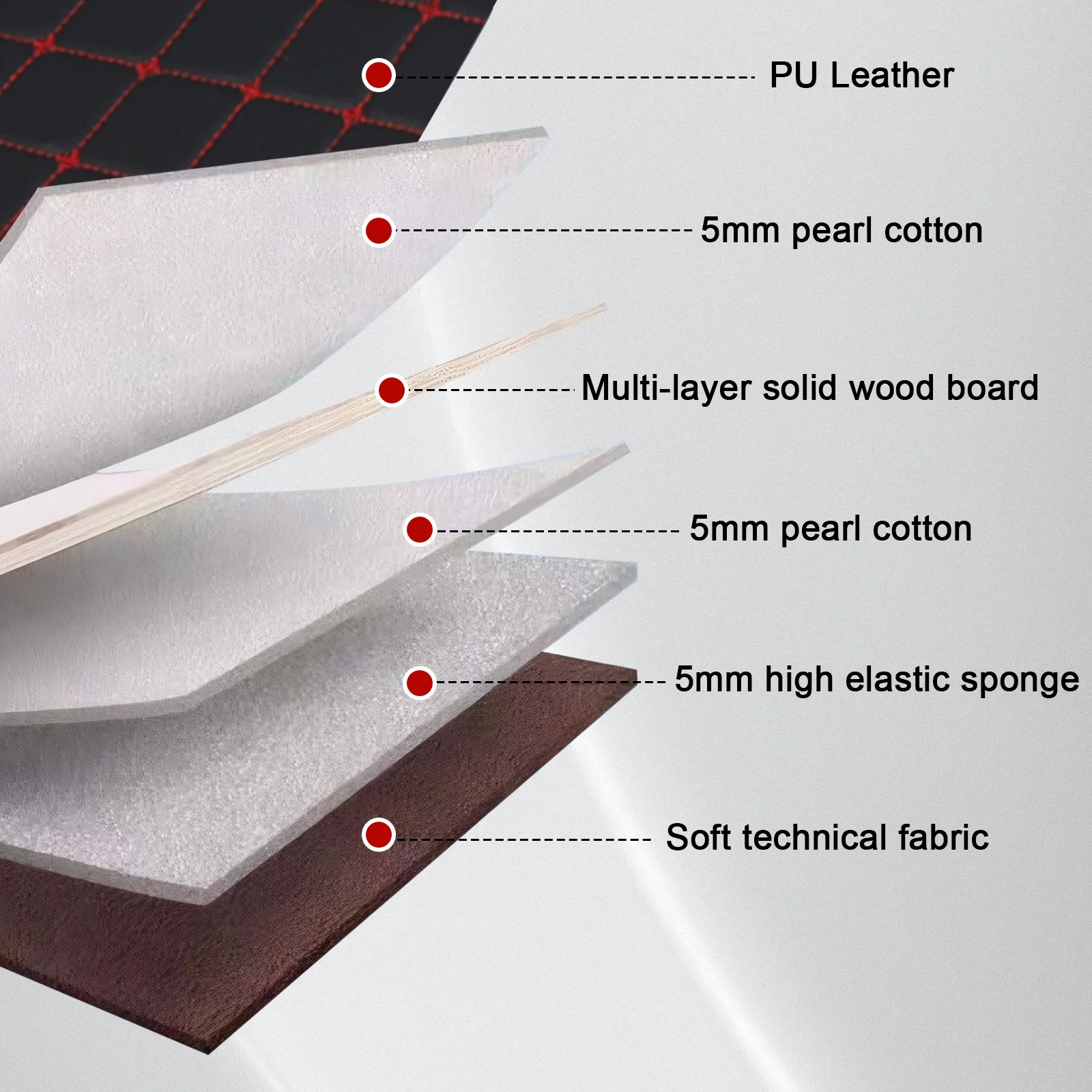 

Car Mattress Non-Inflatable Portable Back Seat Travel Mattress Universal Portable Back Seat Mattress for Car Traveling