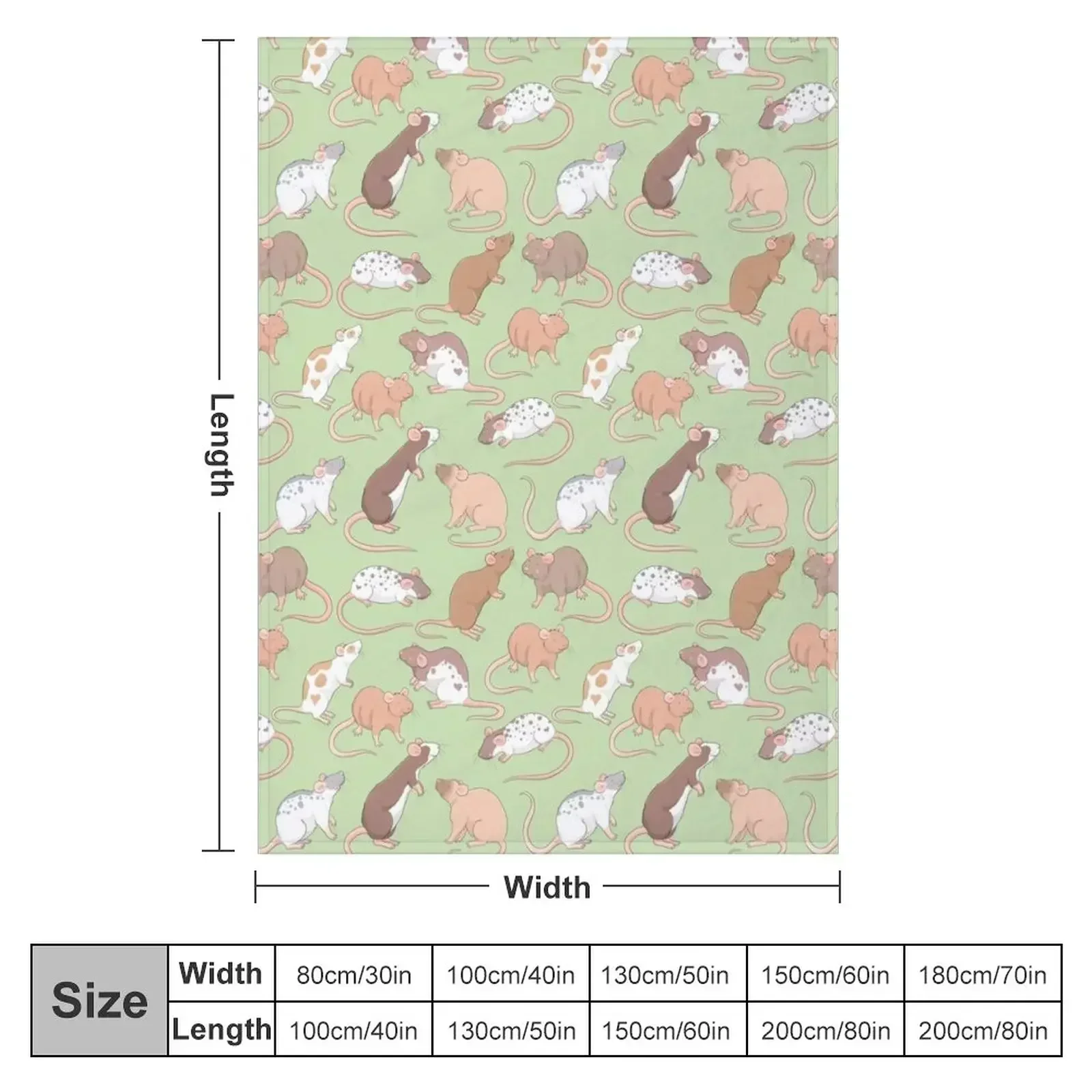 Cute Rattie rats illustration patter against green background Whimsicolour art Throw Blanket