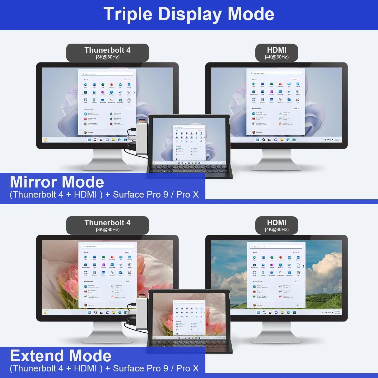 Imagem -04 - Estação de Acoplamento Hub Usb Surface Pro 10 11 x com 4k Hdmi Thunerbolt Rj45 Usb3.0 sd tf 35 mm Áudio Triplo Display para Superfície