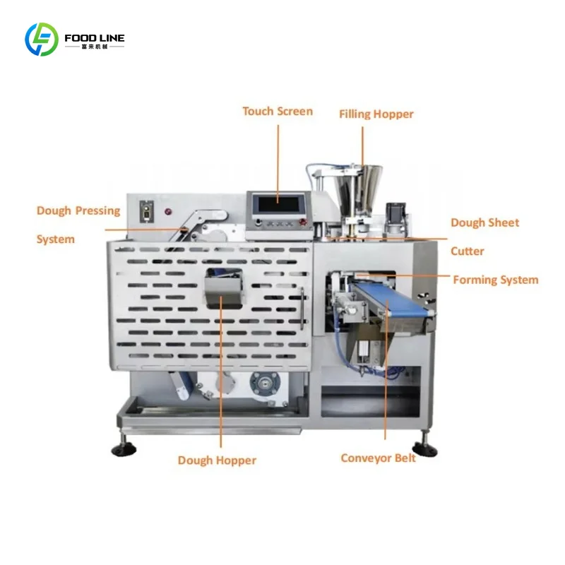 Customized Commercial Automatic Dumpling Pot Sticker Forming Machine Premium 304 Stainless Steel Material