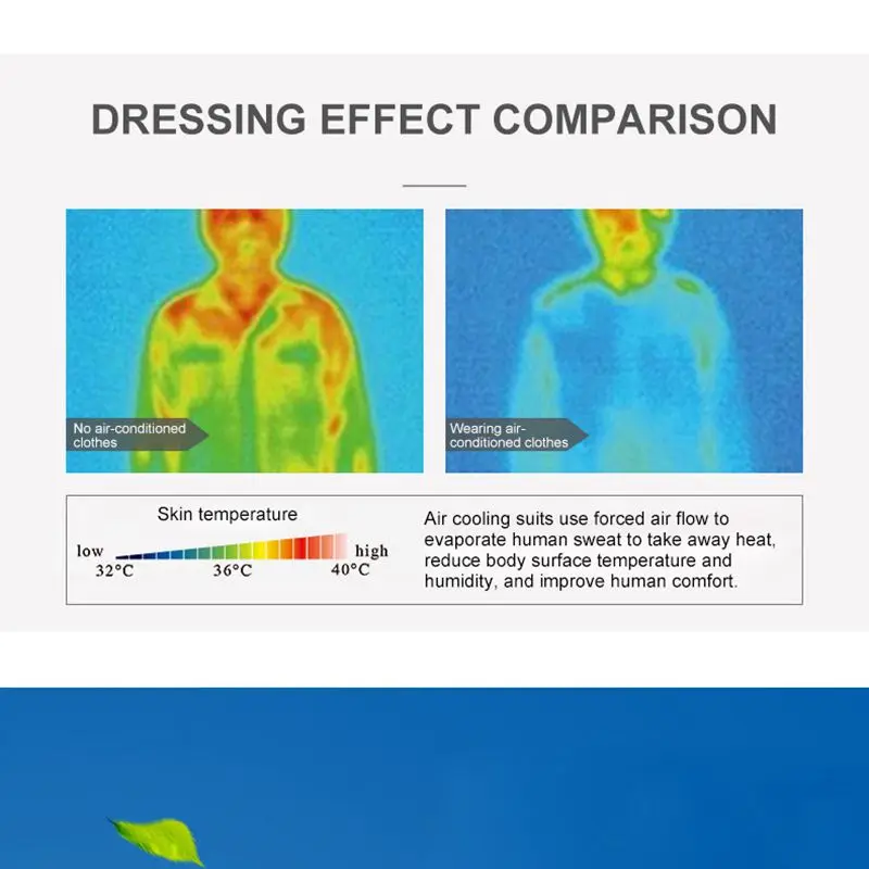 Vestes de refroidissement par ventilateur électrique USB pour hommes, manteau d'extérieur, vêtements de climatisation, coup de chaleur, capuche d'été