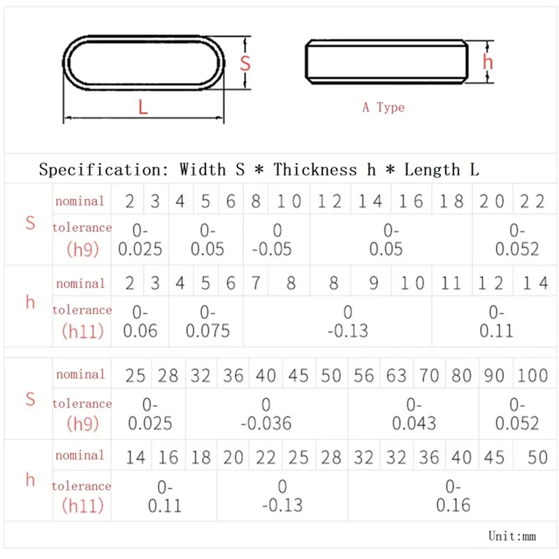 M3 M4 M5 M6 M8 M10 M12 304 Stainless Steel  Parallel Key Square Rectangular Keys Round Ended Dowel Drive Shaft A Type Flat Key