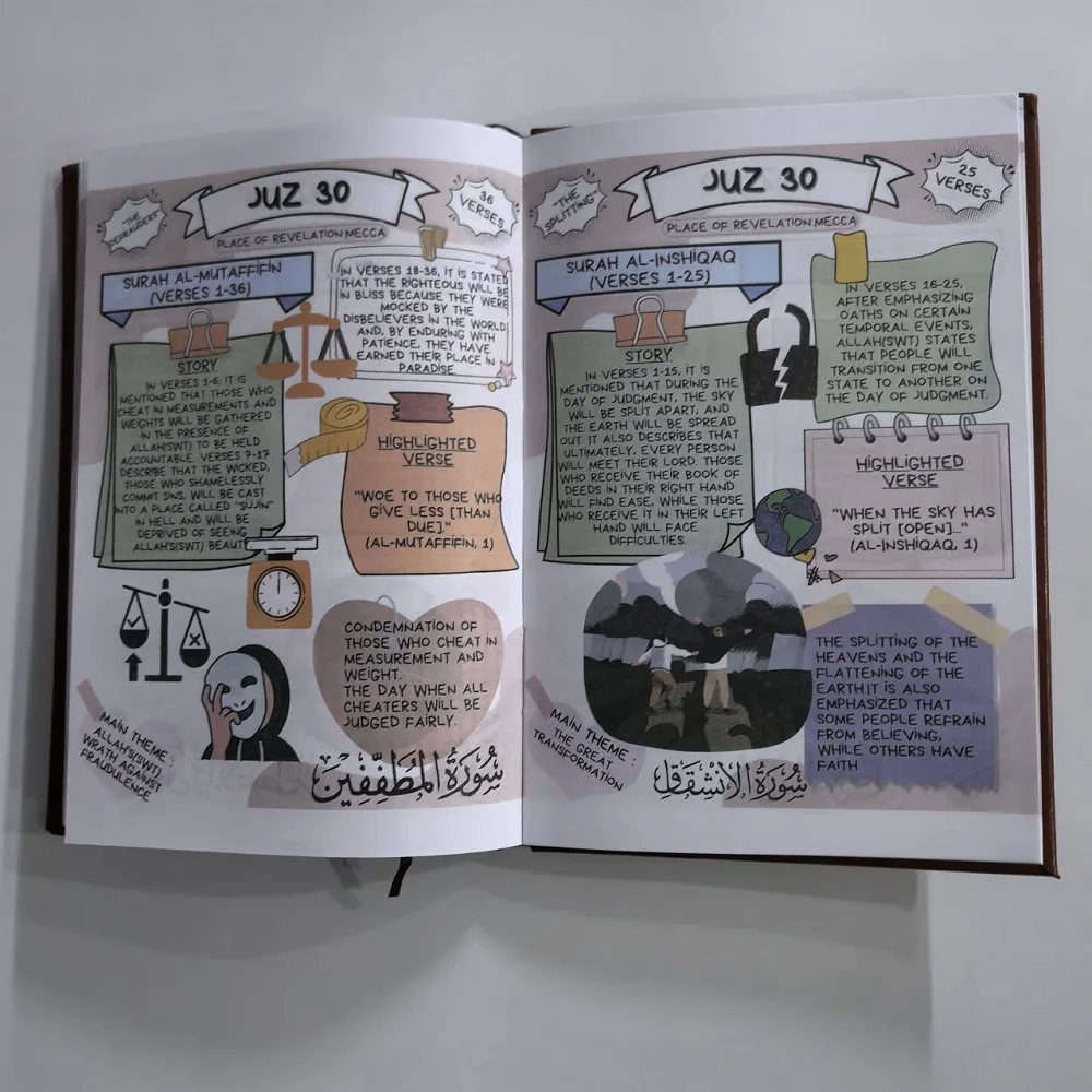 Quran Made Simple: Beginner-Friendly Study Guide with Illustrated Tafsir, Easy Explanations & Full Summary - Ramadan or Eid Gift