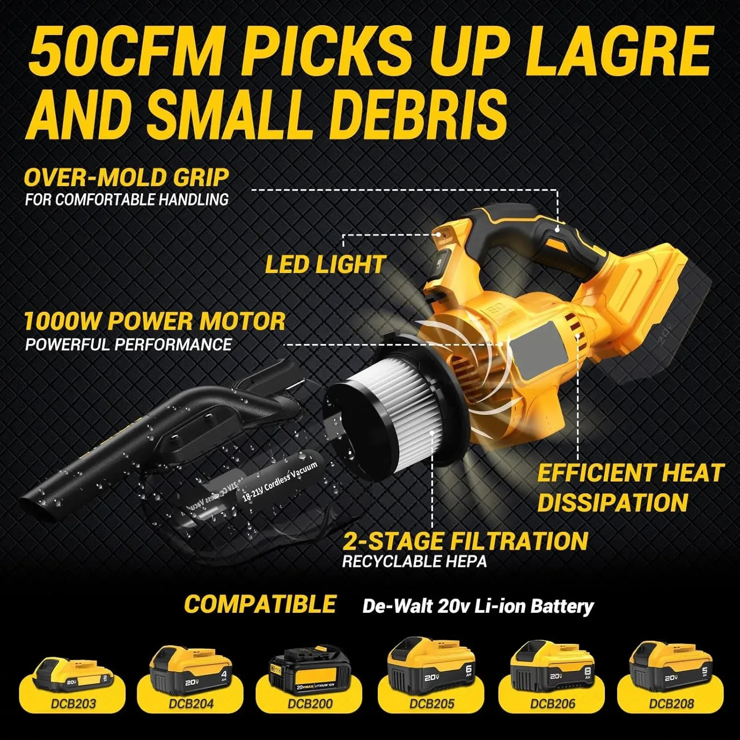 5 in 1 Handheld Electric Vacuum Cleaner with 500W Powerful Motor Portable Hand Vacuum for Floor, Carpet for dewalt battery pin