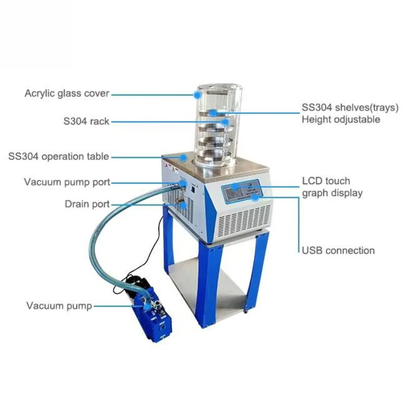Top Stainless Steel For Processing Laboratory Food Filter Vacuum Freeze Dryer Mulberry Bird's Nest Fully Automatic Freeze