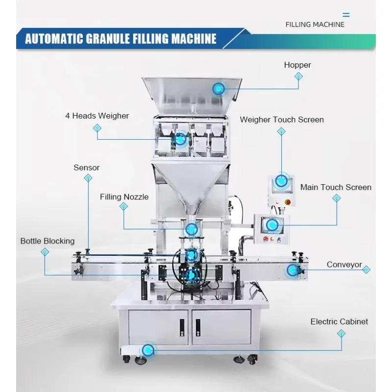 Zeer nauwkeurig vulsysteem Automatische korrel Suiker Moer en zaad tellen Wegen vulmachine