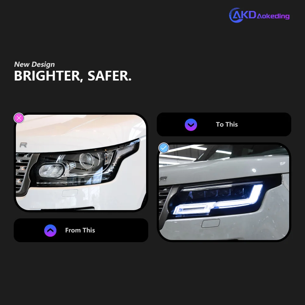 Auto Parts For Range Rover Executive Headlights 2013-2022 latest Styling LED DRL Signal light Car Accesorios Modified