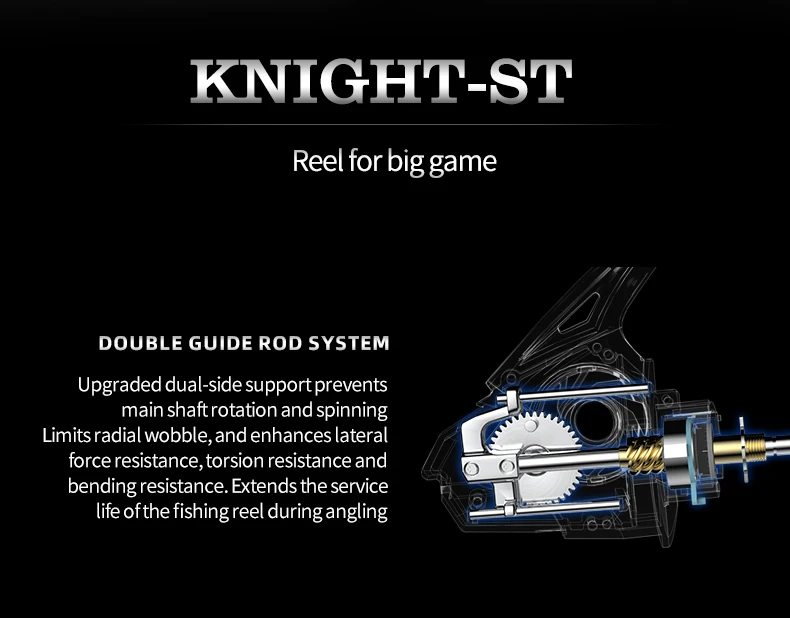Huidiao KNIGHT ST Big Game Spinnrolle Surfcasting-Rolle 8000 9000 10000 12000 14000 25KG Max Bremskraft für Salzwasser – Detail 7