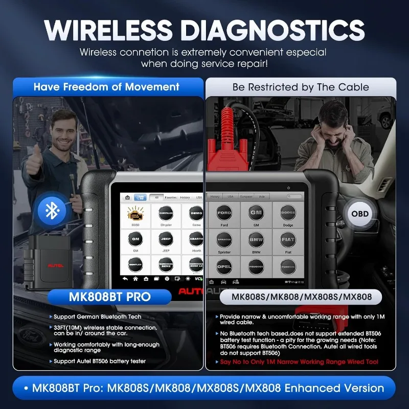 Maxicom Mk808bt Pro-Scanner: 2024 Volledig Bidirectionele Gereedschapsniveau-Up Van Mk 808S Mx 808S Mk808z Mk808, Os 11, 4G + 64G