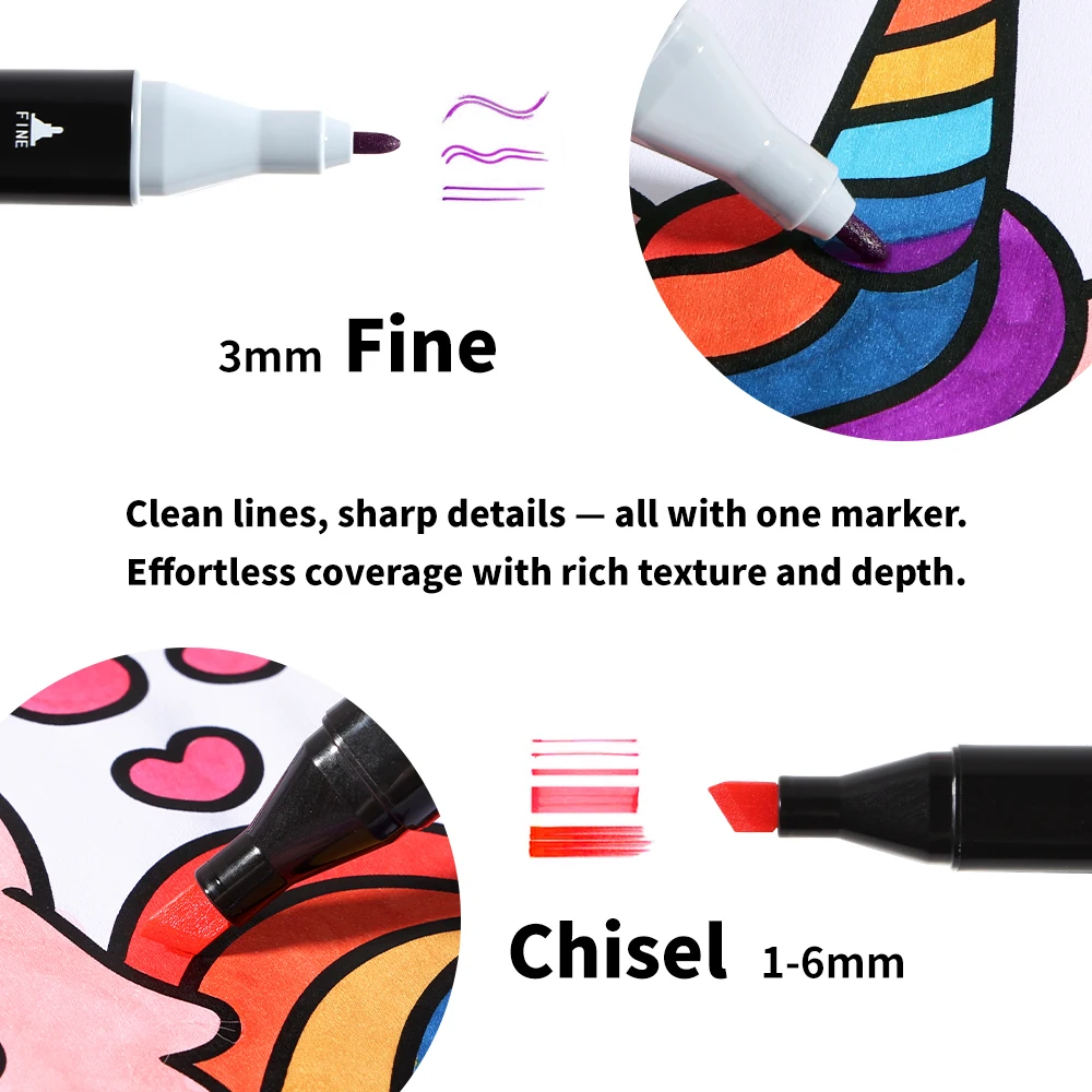Nicetrue Premium Dual Tip Permanent Alcohol Based Markers Blendable Art Supplies Perfect Gift Box Set for Drawing Coloring Books view 2