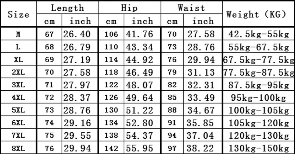 Sommer-Arbeitskleidung 3er-Pack Herren Lässige Kordelzug-Caprihosen Sport-Gym-Shorts Herrenbekleidung Modische Kleidung Halbe Y2k Basketball-Shorts – Detail 1