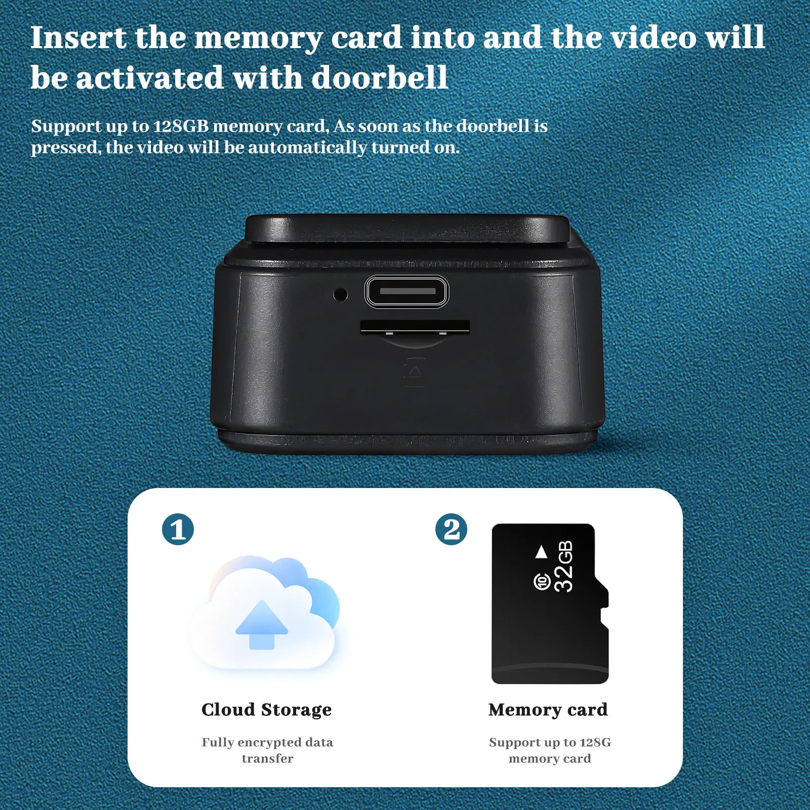 

Wireless Doorbell with 1080P Hd Camera Night Vision Two Way Audio Real Time Monitoring Easy Install for Home Office