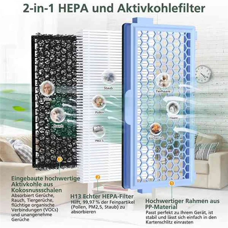 A05G-Hepa Filter Voor Compact C1 & C2 Compleet C2 & C3 S8340 S4000 S5000 S6000 S8000 Onderdelen