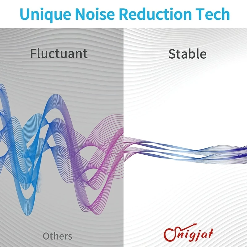 Kabel Gitar Listrik Dengan Konektor Sudut Kanan Dibelenggu Cores Cores Studio Grade Instrument Cord Line 3 5 10m .066a