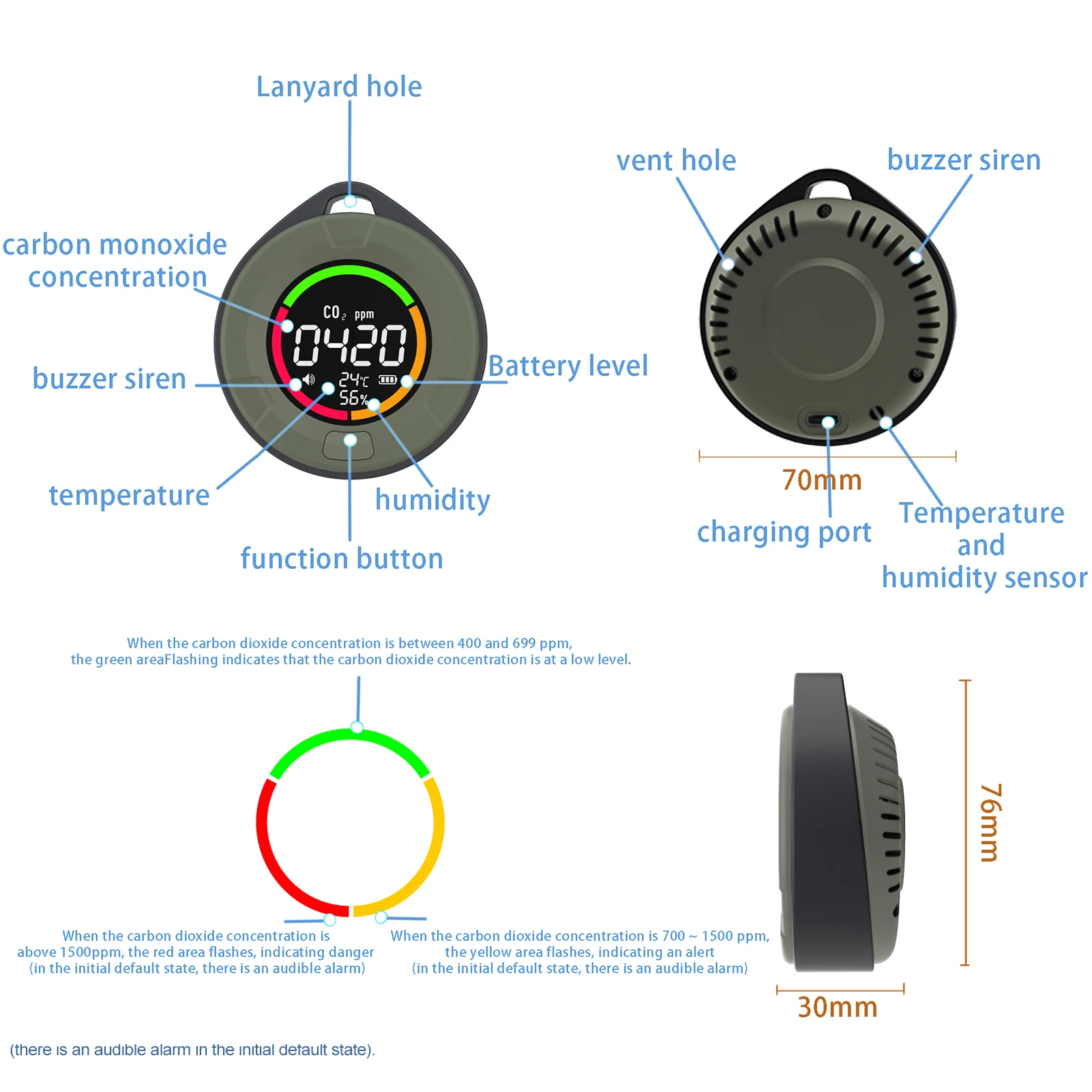 PTH-10C Mini Carbon Dioxide Detector Upgraded Air Quality Monitor Portable Carbon Dioxide Monitor Suitable for Indoor LCD Displa